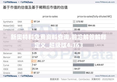 新奥特料免费资料查询,前沿解答解释定义_超级版4.363