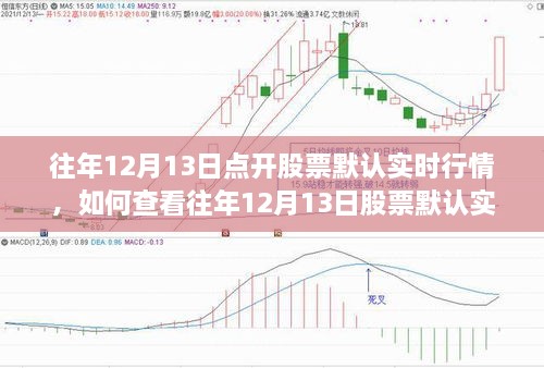 查看往年12月13日股票实时行情详细步骤指南