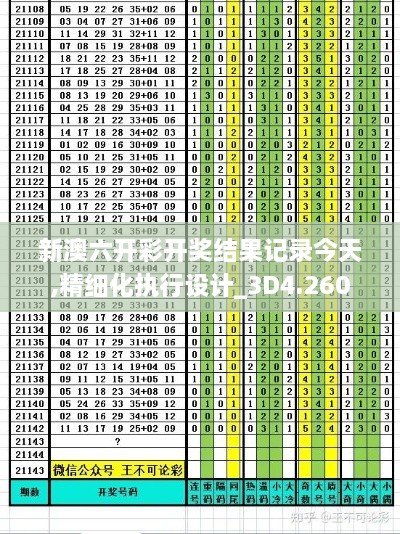 新澳六开彩开奖结果记录今天,精细化执行设计_3D4.260