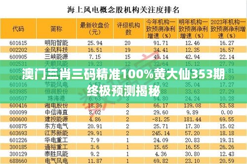 澳门三肖三码精准100%黄大仙353期终极预测揭秘