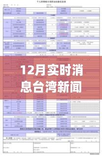 台湾新闻网12月实时消息浏览指南，轻松获取最新资讯的实用教程