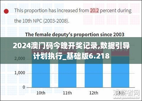 2024澳门码今晚开奖记录,数据引导计划执行_基础版6.218