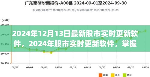 掌握股市动态，引领投资风向，最新股市实时更新软件发布