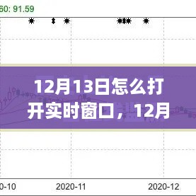 12月13日实时窗口开启策略，高效方法与观点探讨