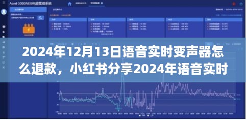 语音实时变声器退款攻略，小红书分享轻松解决疑惑