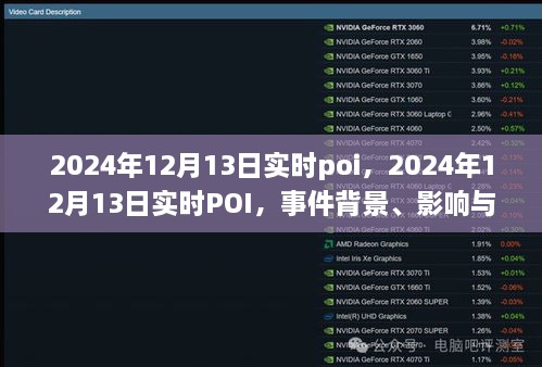 2024年12月13日实时POI事件背景、影响与时代印记详解