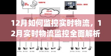 全面解析，12月实时物流监控——特性、体验、竞品对比及用户群体分析