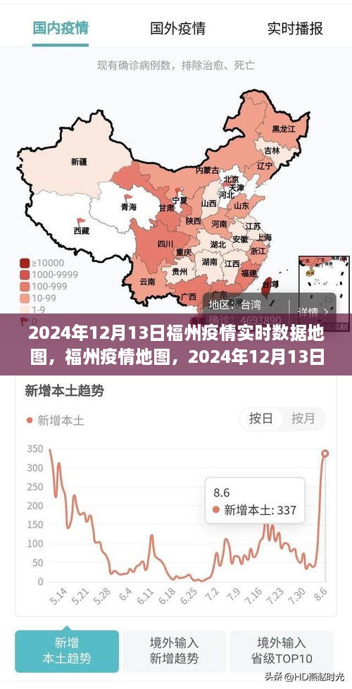 2024年12月13日福州疫情实时数据地图深度洞察