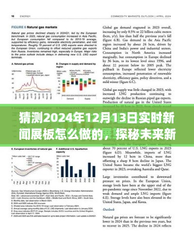 探秘未来新闻展板，2024年实时新闻展示技术革新之旅，揭秘新闻展板制作新动向。