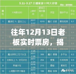 揭秘往年12月13日老板实时票房深度解读三大要点全解析！