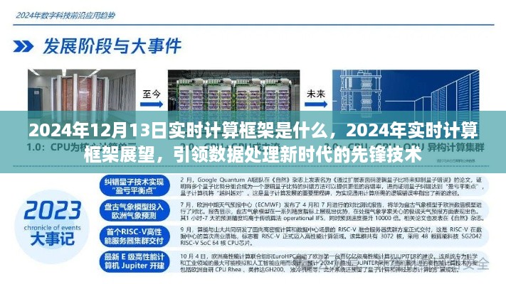 2024年实时计算框架展望，先锋技术引领数据处理新时代