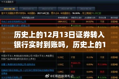 揭秘历史中的十二月十三日，证券转入银行实时到账解析与回顾