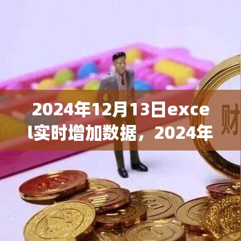 Excel实时数据更新之旅，与自然美景相遇的Excel之旅（日期，XXXX年XX月XX日）