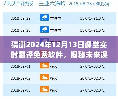 揭秘未来课堂神器，预测2024年顶级实时翻译免费软件的发展趋势与功能展望（课堂实时翻译软件展望）