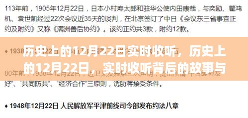 历史上的12月22日，实时收听背后的故事与变迁