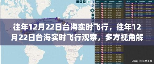 往年12月22日台海实时飞行观察与多方视角解读，我的观点分析