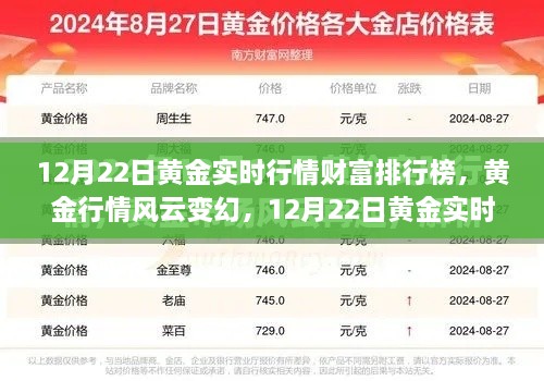 12月22日黄金实时行情深度解析与财富排行榜风云变幻