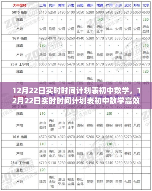 12月22日初中数学实时时间计划表，高效学习指南