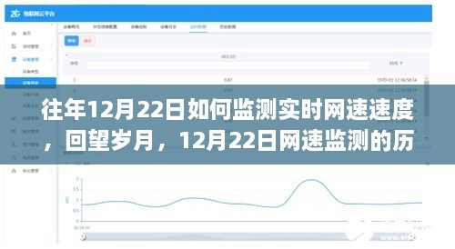 回望岁月，12月22日实时网速监测历程与影响，速度监测的变迁之路