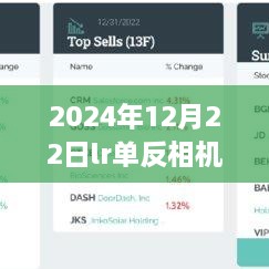 LR单反相机与电脑同步实时显示指南，掌握2024年同步显示技术