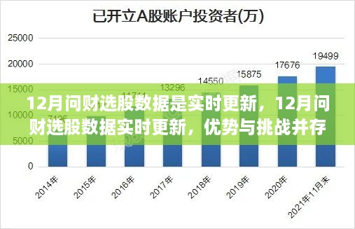 12月问财选股数据实时更新，优势与挑战并存