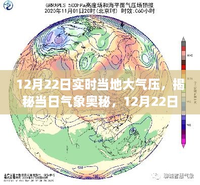 揭秘当地大气压的秘密，深度解析12月22日实时气象奥秘