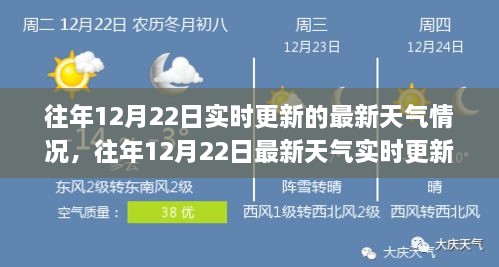 往年12月22日最新天气实时更新及温馨提醒应对寒冬指南