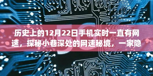 探秘历史时光中的网速秘境，特色小店隐藏于小巷深处的故事（12月22日手机实时网速记录）