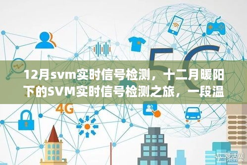 SVM实时信号检测，十二月暖阳下的探秘之旅