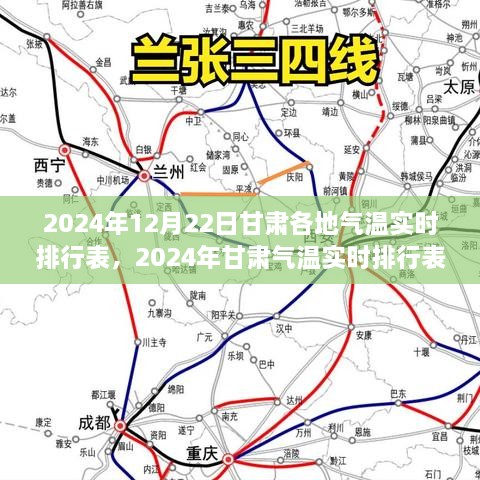 2024年甘肃气温实时排行表制作指南及甘肃各地气温实时排行