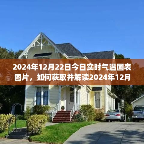 2024年12月22日实时气温图表解读指南，获取与解读详细步骤