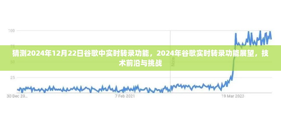 2024年谷歌实时转录功能展望，技术前沿与挑战