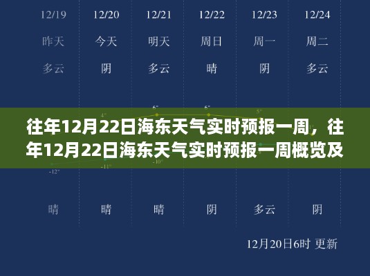 往年12月22日海东天气实时预报一周概览及分析解读