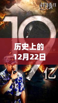 探秘战狼2票房传奇，历史上的十二月二十二日独家记忆