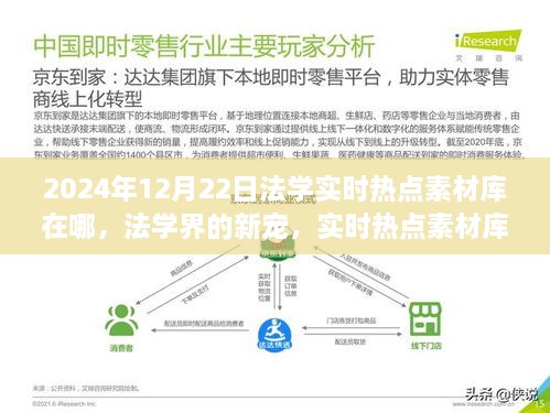 探索未来法学研究新纪元，实时热点素材库成为法学界新宠