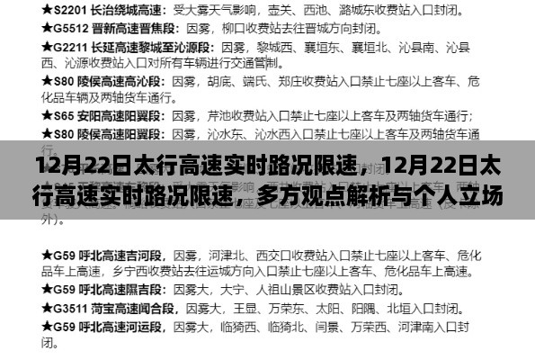 12月22日太行高速实时路况解析与限速措施，多方观点与个人立场探讨