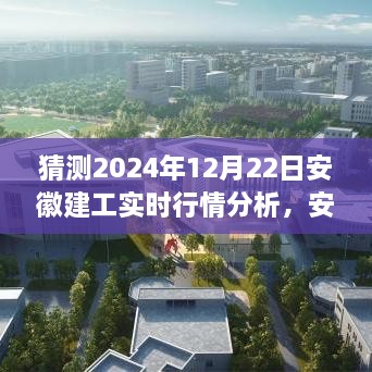 安徽建工智能行情预测系统前瞻，2024年市场风云与科技领航未来行情分析揭秘