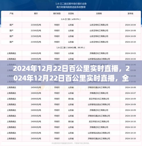 2024年12月22日百公里实时直播，全面评测与深度介绍