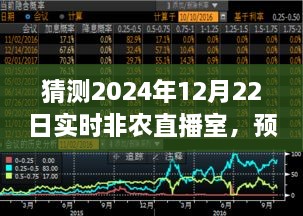 预测未来，实时非农直播室的兴起与影响——聚焦2024年12月22日实时非农直播室展望