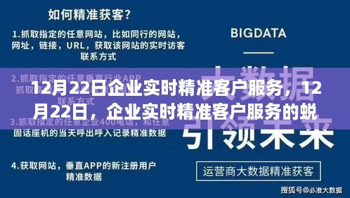 企业实时精准客户服务蜕变之旅，12月22日的深度探讨