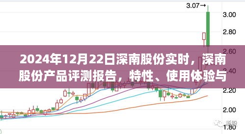 深南股份产品评测报告，特性、使用体验与目标用户分析（最新报告，2024年12月版）