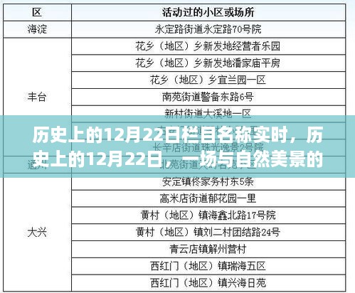 历史上的12月22日，自然美景的邂逅之旅纪实报道