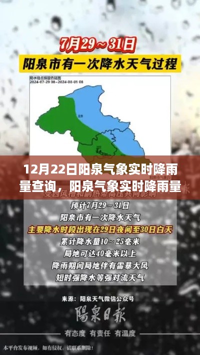 阳泉气象实时降雨量查询指南，初学者与进阶用户适用（12月22日更新）