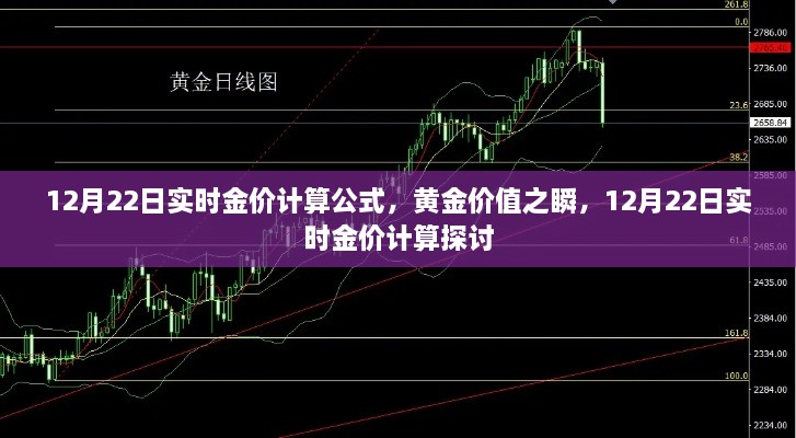 揭秘黄金价值之瞬，12月22日实时金价计算探讨