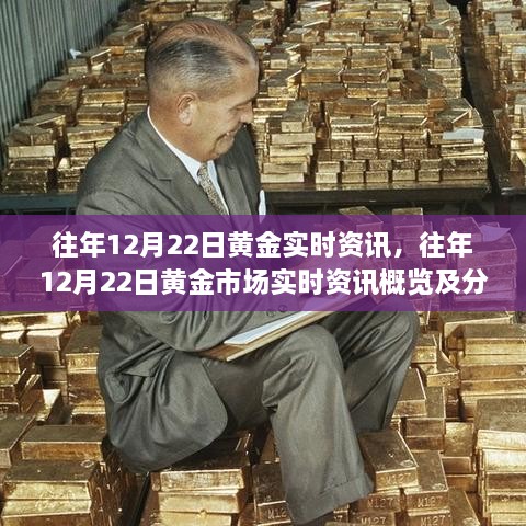 往年12月22日黄金市场实时资讯详解与行情分析概览