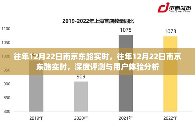 往年12月22日南京东路实时，深度评测与用户体验分析总结报告