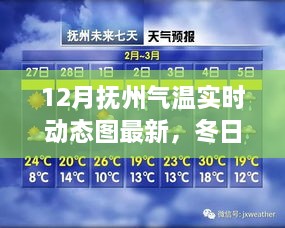 冬日抚州气温实时动态图，探索自然魅力与内心宁静的旅程