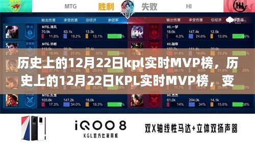 历史上的12月22日KPL实时MVP榜，成就与自信的种子在变化中绽放光彩