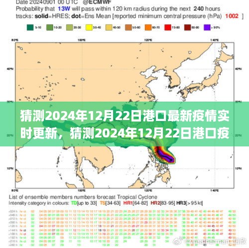 防疫新常态下的港口挑战与应对策略，港口疫情实时更新猜测（2024年12月22日）