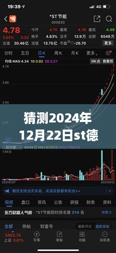 深度解析ST德奥股票实时情况，预测与评测报告（2024年12月22日版）